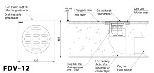 INAX FDV-12 120x120mm - Ga thoát sàn 1 Bản vẽ kĩ thuật Ga thoát sàn INAX FDV-12 vuông 120x120mm