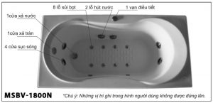 INAX MSBV-1800N 1.8M - Bồn tắm massage xây 2 Bồn tắm INAX MSBV-1800N massage xây 1.8M