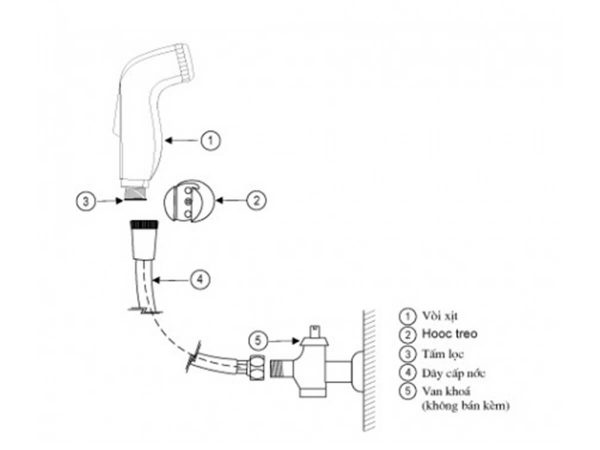 ban ve ky thuat voi xit inax cfv 102m chinh hang chiet khau tot tai hita