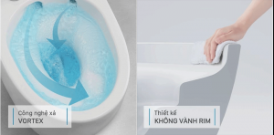 Công-nghệ-xả-powerful-vortex-flush-và-thiết-kế-không-vành-rimless-của-bồn-cầu-inax