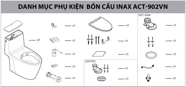 danh mục linh kiện bồn cầu 1 khối inax act-902