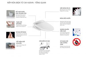 INAX CW-H20VN - Nắp bồn cầu thông minh 2 Tinh nang Nap bon cau thong minh INAX CW H20VN
